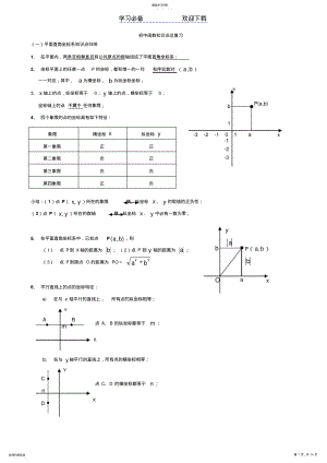 2022年初中函数知识点总复习 .pdf