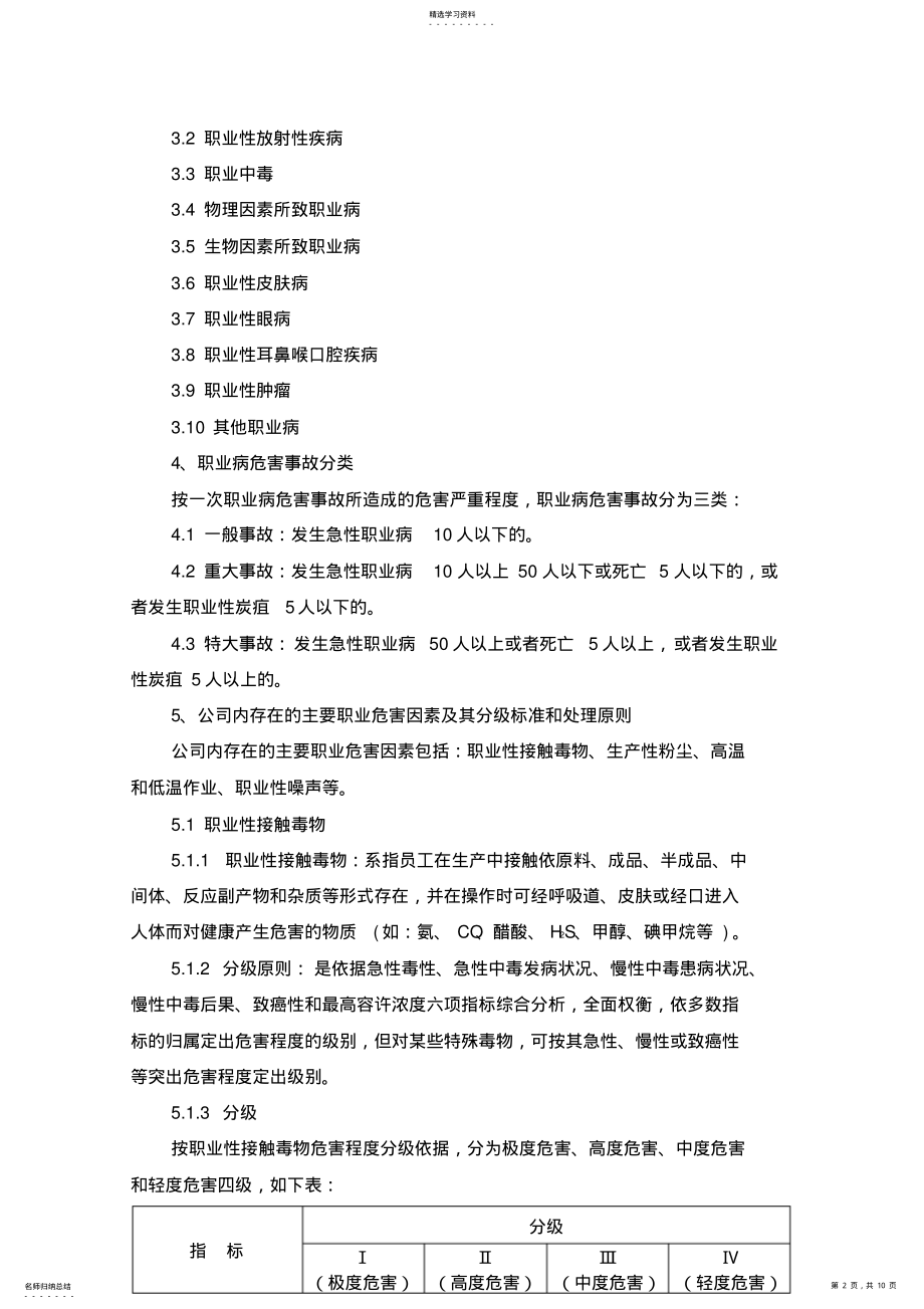 2022年职业卫生管理制度与操作规程 .pdf_第2页