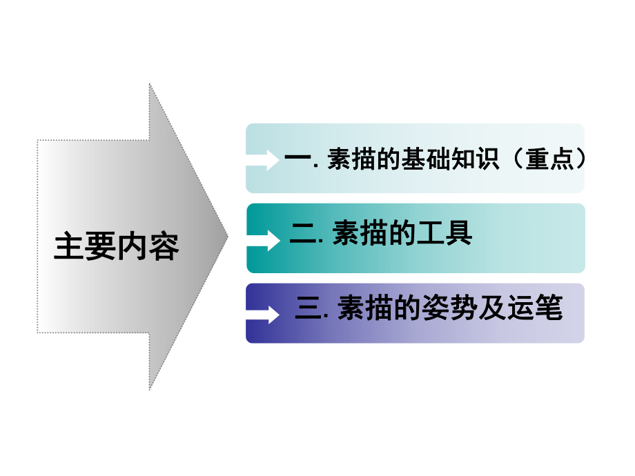 画画基础入门ppt课件.ppt_第2页