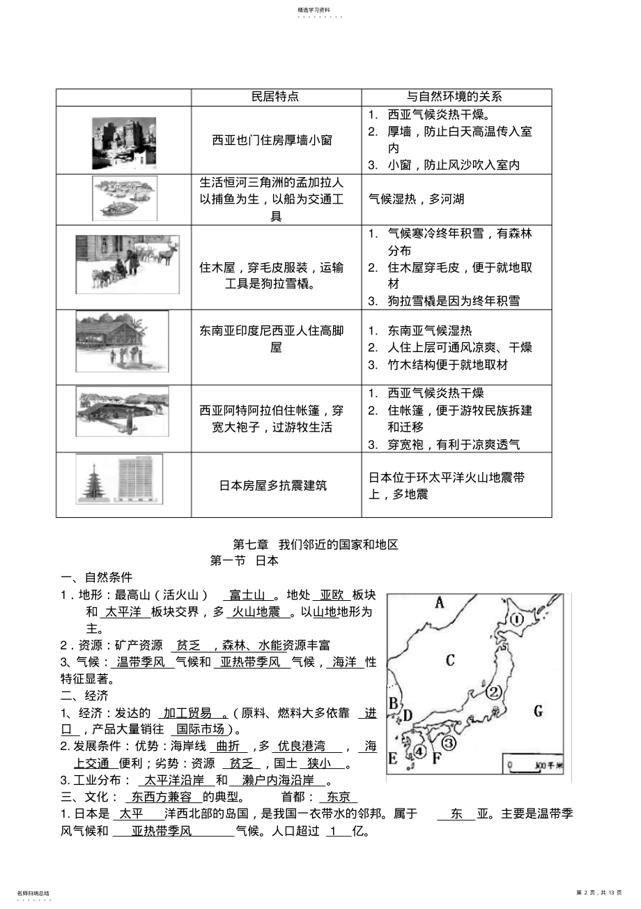 2022年地理七下知识点答案 .pdf_第2页