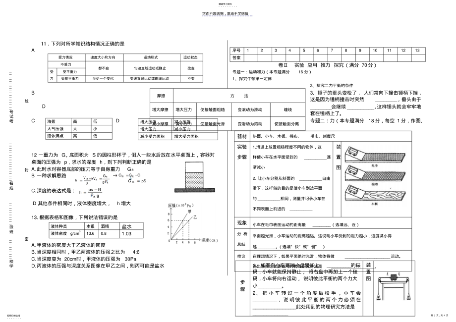 2022年青岛八年级下学期期中检测物理试题 .pdf_第2页