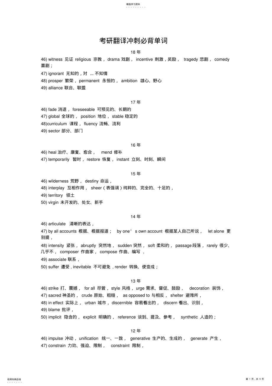 2022年唐静考研翻译真题必背单词 .pdf_第1页