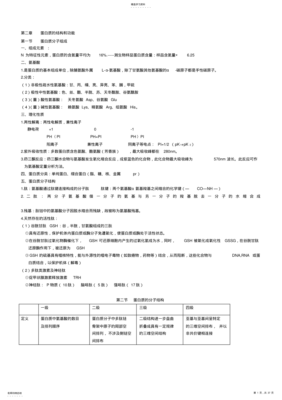 2022年医学生物化学重点总结 .pdf_第1页