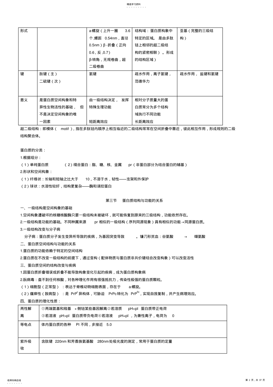 2022年医学生物化学重点总结 .pdf_第2页