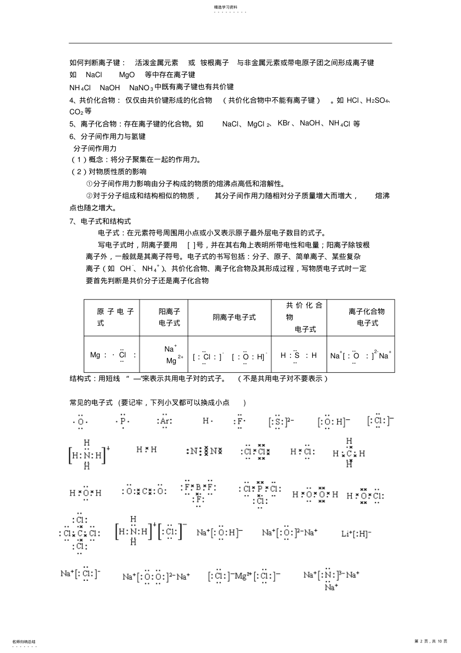 2022年高一下学期期末考试化学复习提纲 2.pdf_第2页