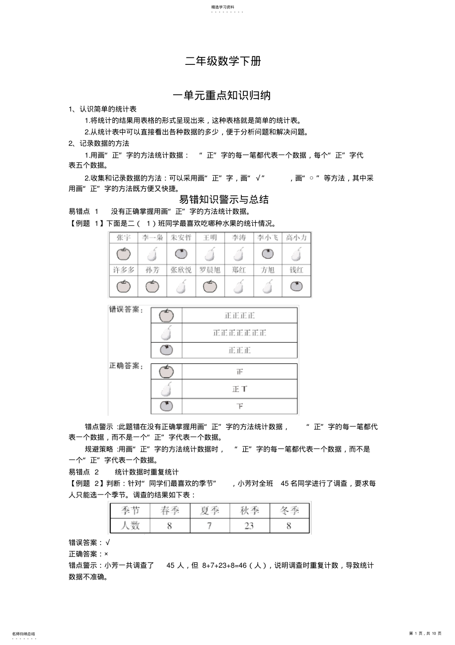 2022年完整word版,二年级下册数学知识点归纳 .pdf_第1页