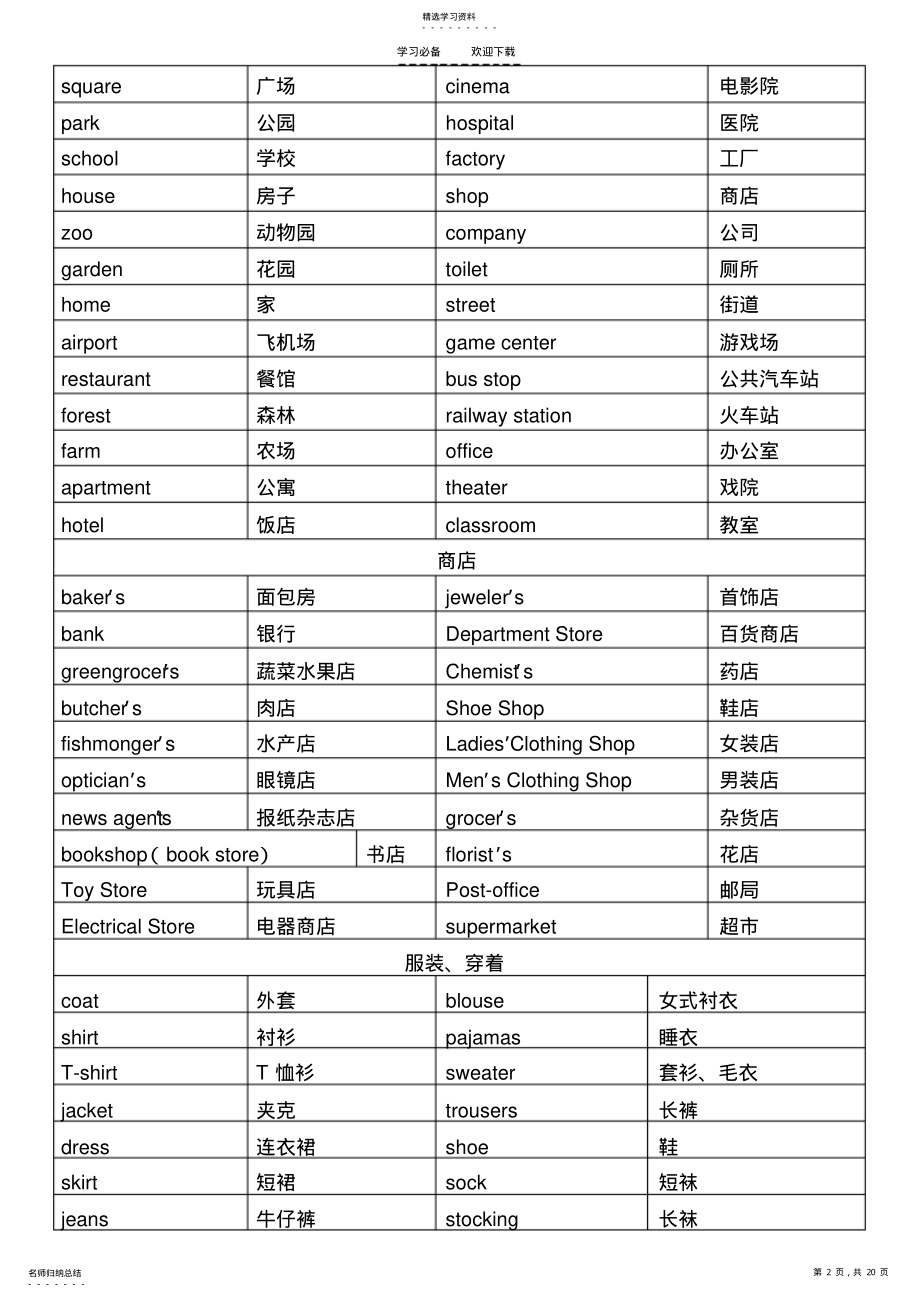 2022年小升初英语词汇 .pdf_第2页