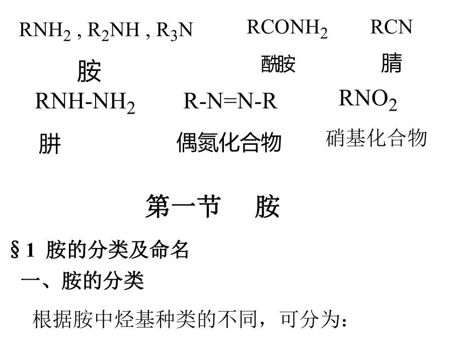 有机化学(杨红)第十一章-----含氮有机化合物ppt课件.ppt_第2页