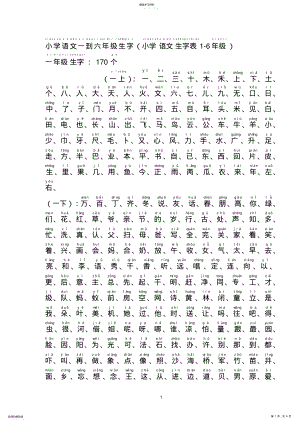 2022年小学语文一到六年级生字表 .pdf