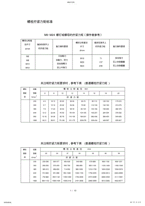 2022年螺栓拧紧力矩规范 .pdf