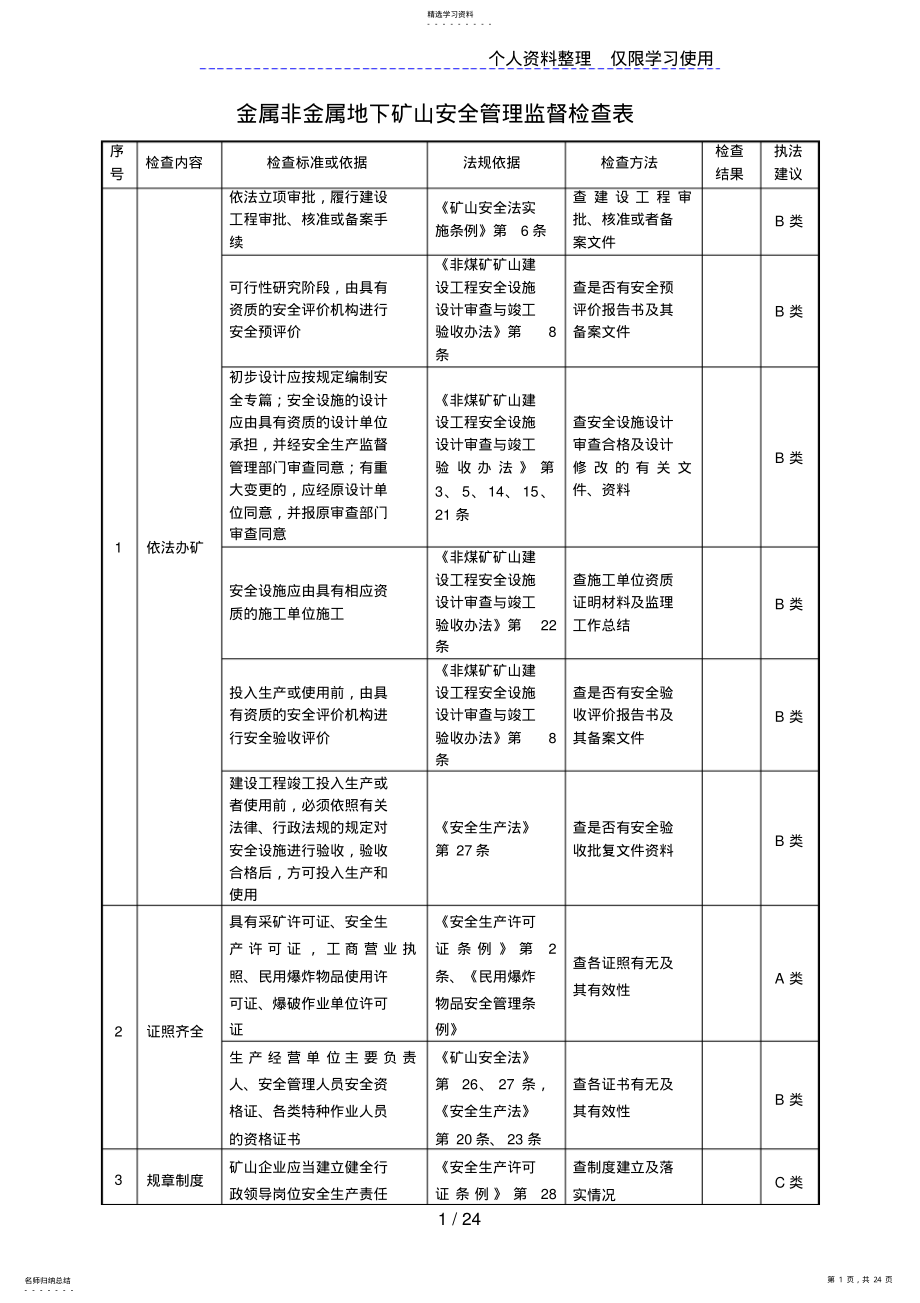 2022年金属非金属地下矿山安全监督检查表 .pdf_第1页