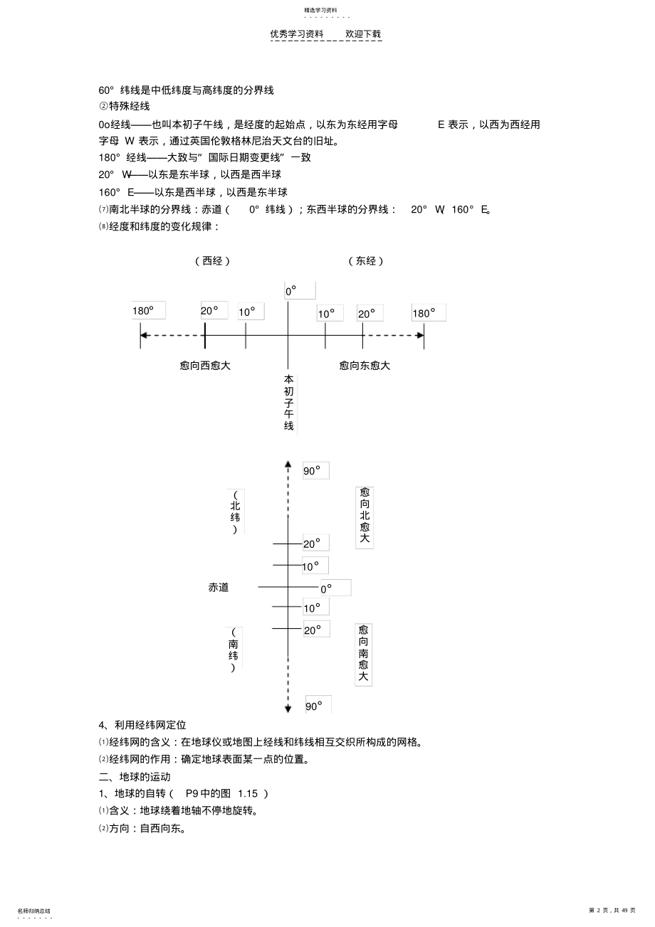 2022年初中地理各年级复习提纲 .pdf_第2页