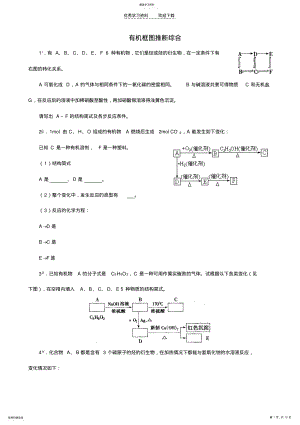 2022年化学竞赛试题集—有机框图推断综合 .pdf