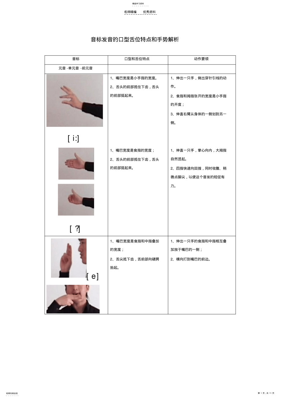 2022年语音一音标发音的口型舌位特点和手势解析 .pdf_第1页