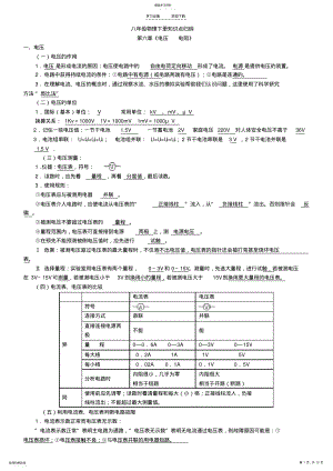 2022年初二物理下册知识点汇编 .pdf