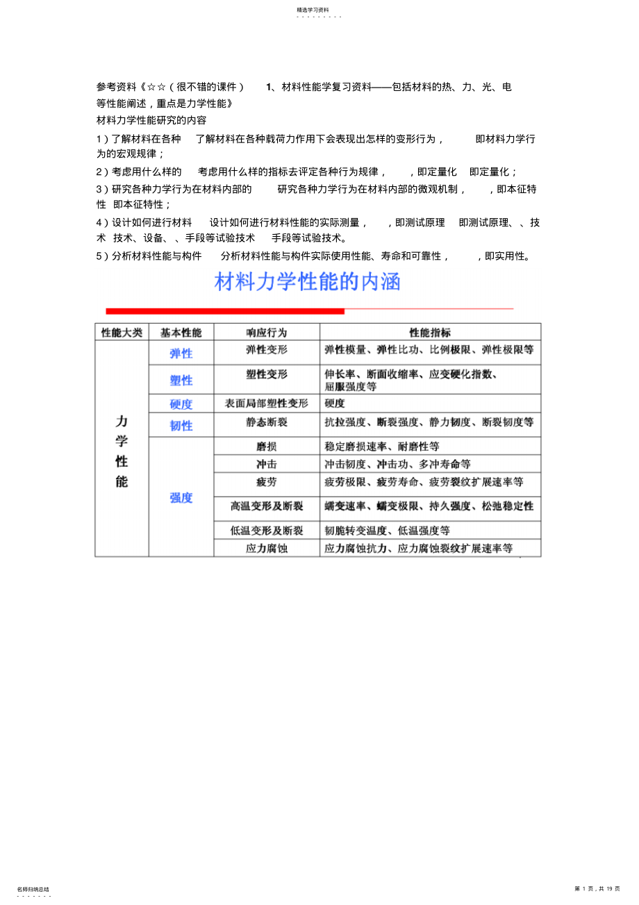 2022年课件笔记材料性能学复习资料 .pdf_第1页