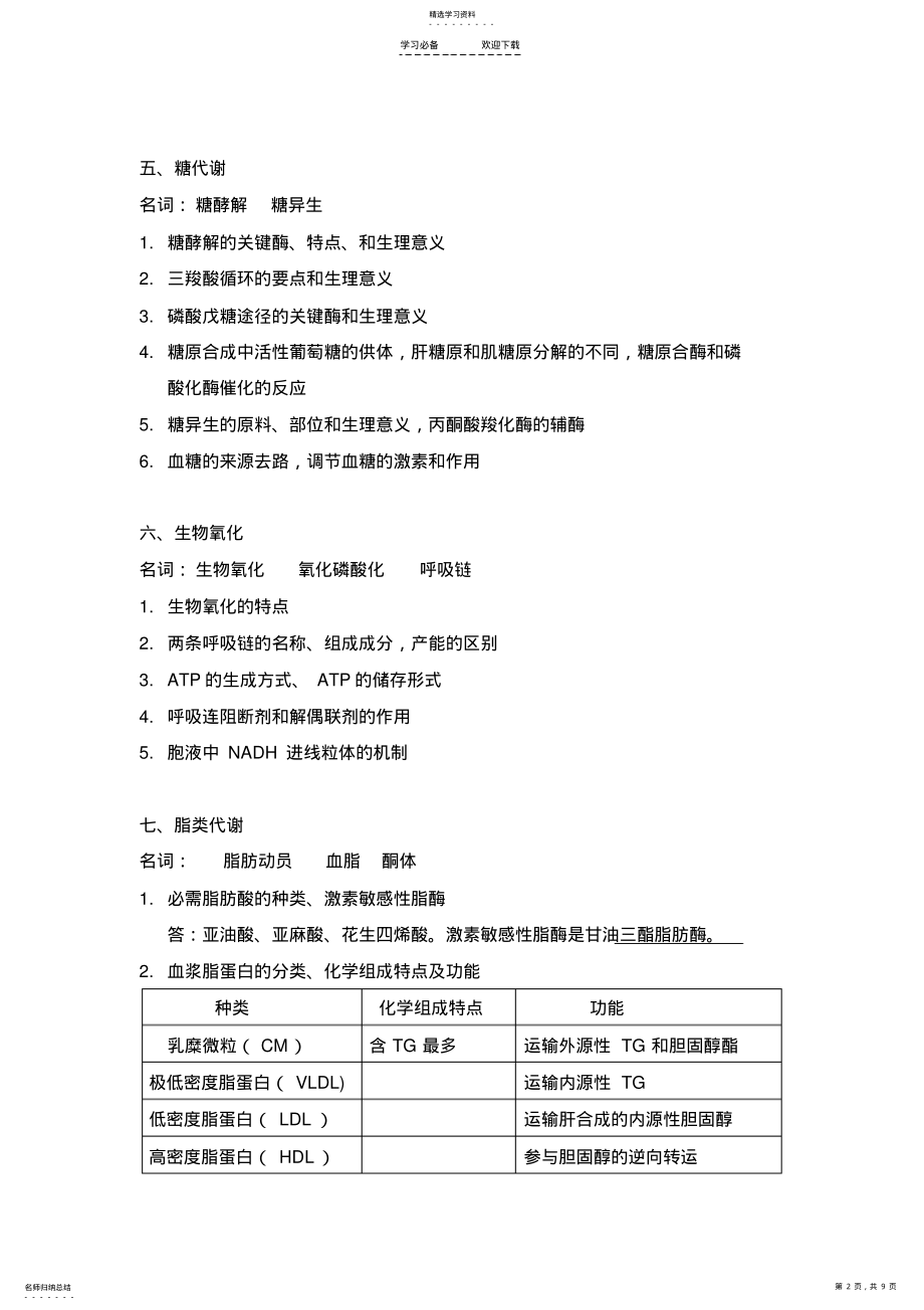 2022年复习提纲总结模板 .pdf_第2页