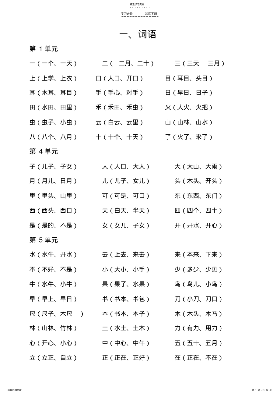 2022年部编版一年级上册字词复习资料 .pdf_第1页