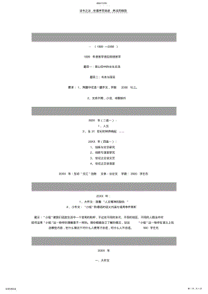 2022年历年考研真题作文摘要 .pdf