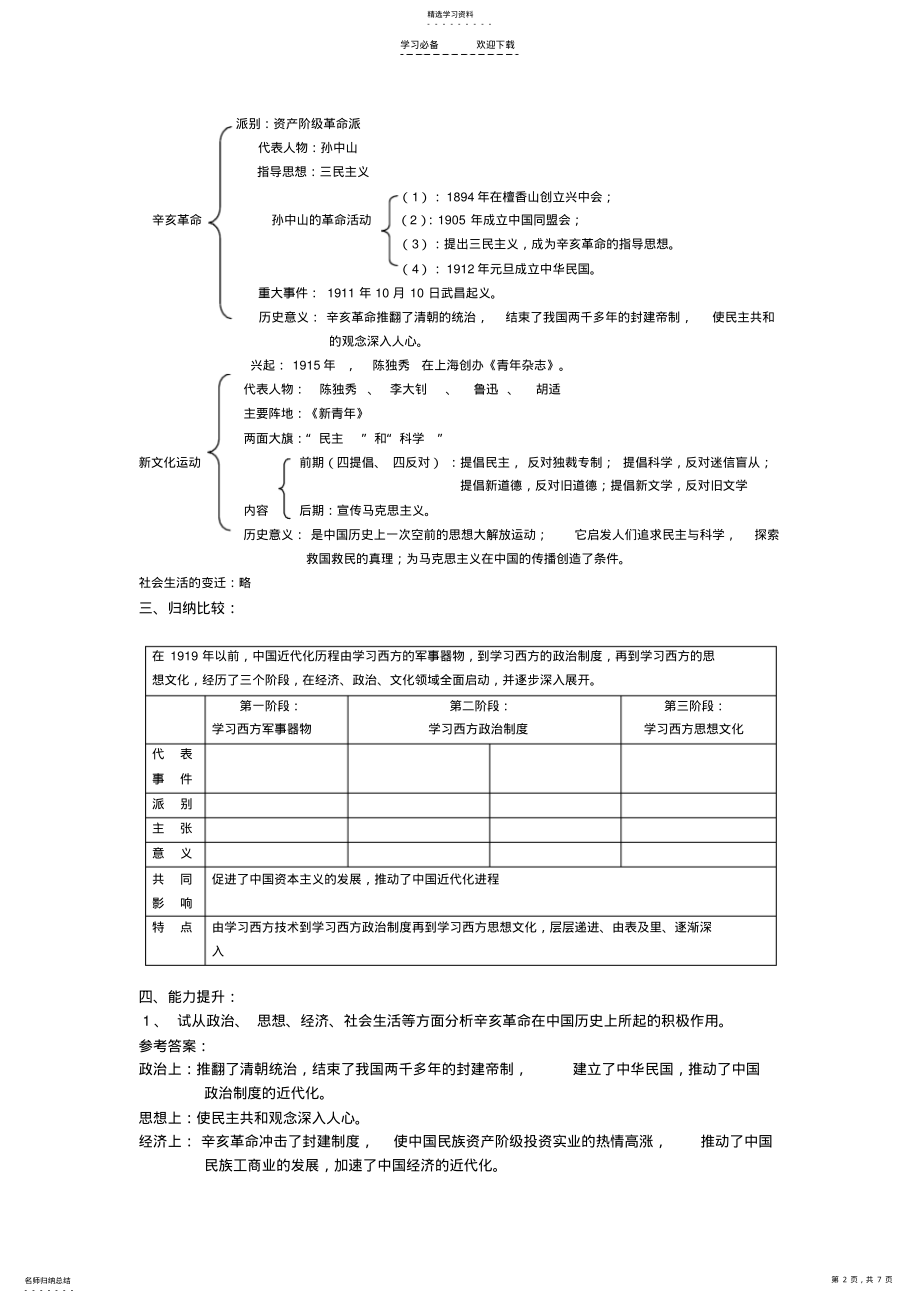 2022年近代化的探索和近代社会生活的变迁专题复习 .pdf_第2页