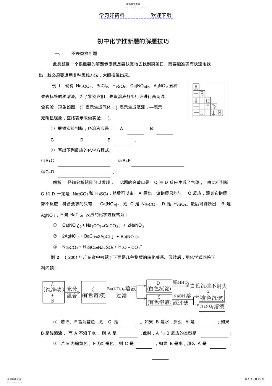 2022年初中化学推断题的解题技巧 .pdf_第1页