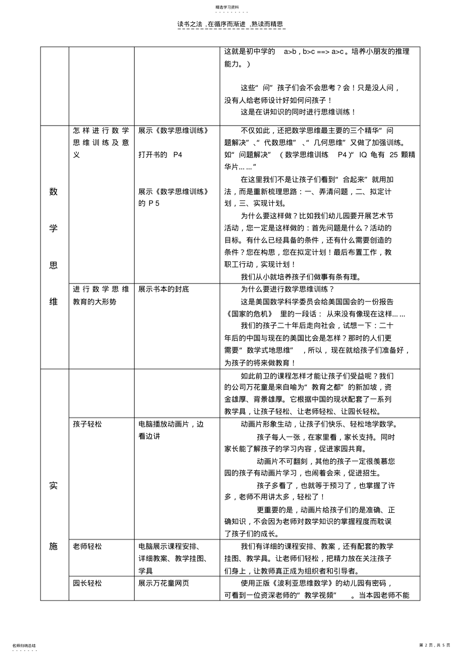 2022年培训学校面向幼儿园园长的精准销售话术 .pdf_第2页