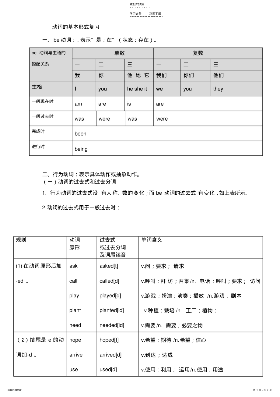 2022年英语动词过去式过去分词现在分词第三人称单数 .pdf_第1页