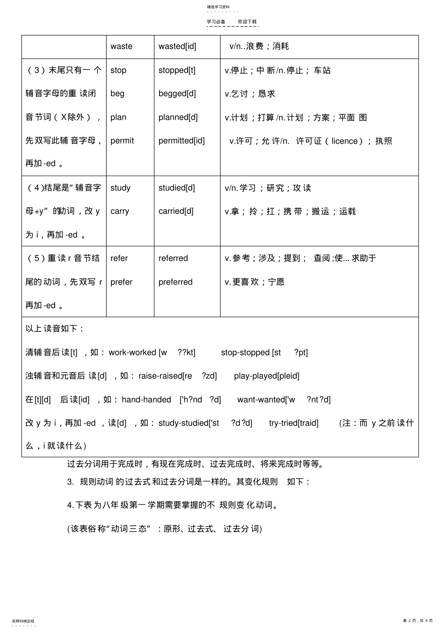 2022年英语动词过去式过去分词现在分词第三人称单数 .pdf_第2页