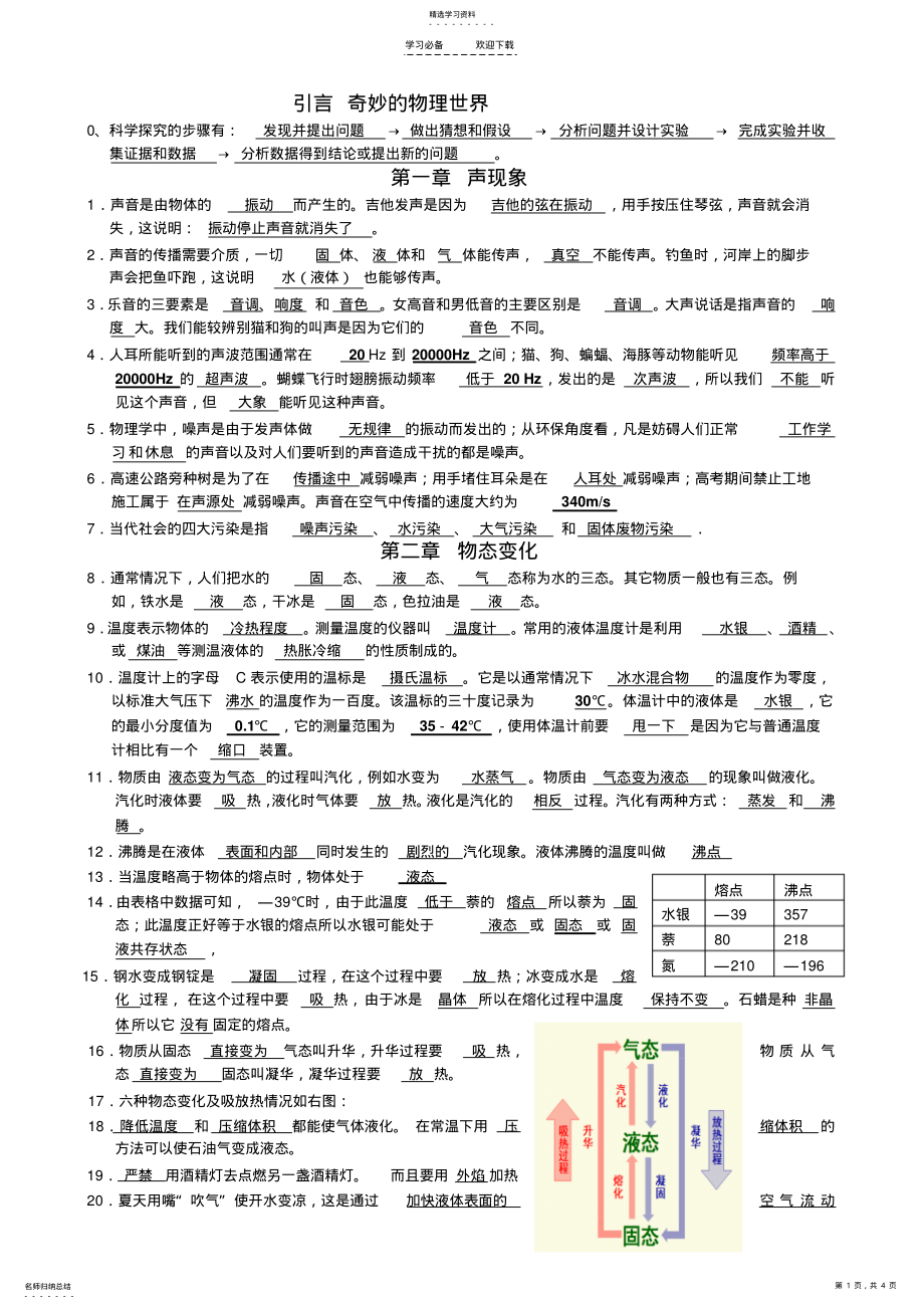 2022年苏科版八年级物理上册知识点复习 .pdf_第1页