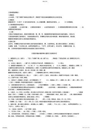 2022年口腔医学重点最新精心整理【经典资料】 .pdf