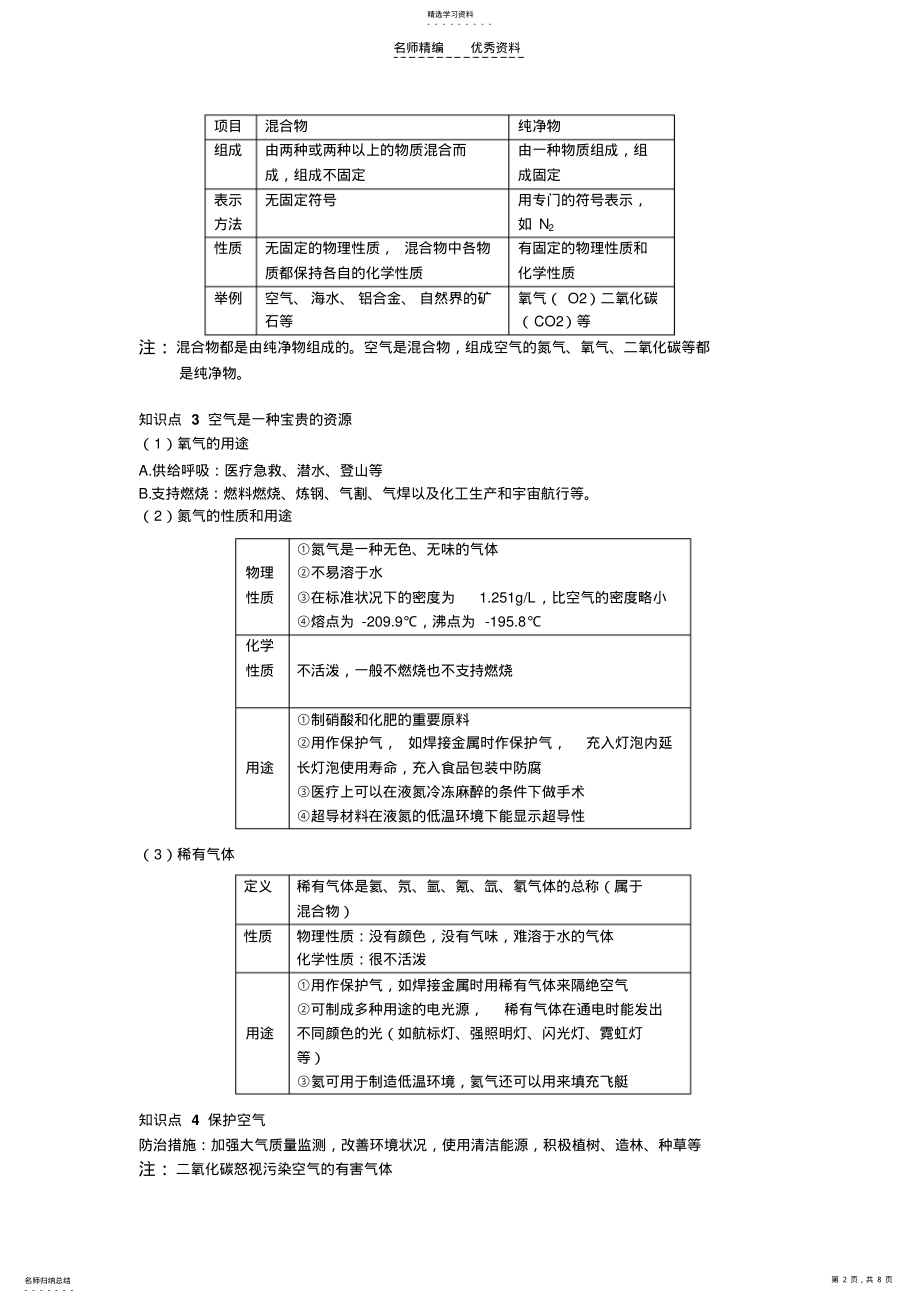 2022年初三化学二三单元知识点 .pdf_第2页