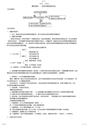 2022年初三化学人教版第五单元化学方程式知识点--加习题 .pdf