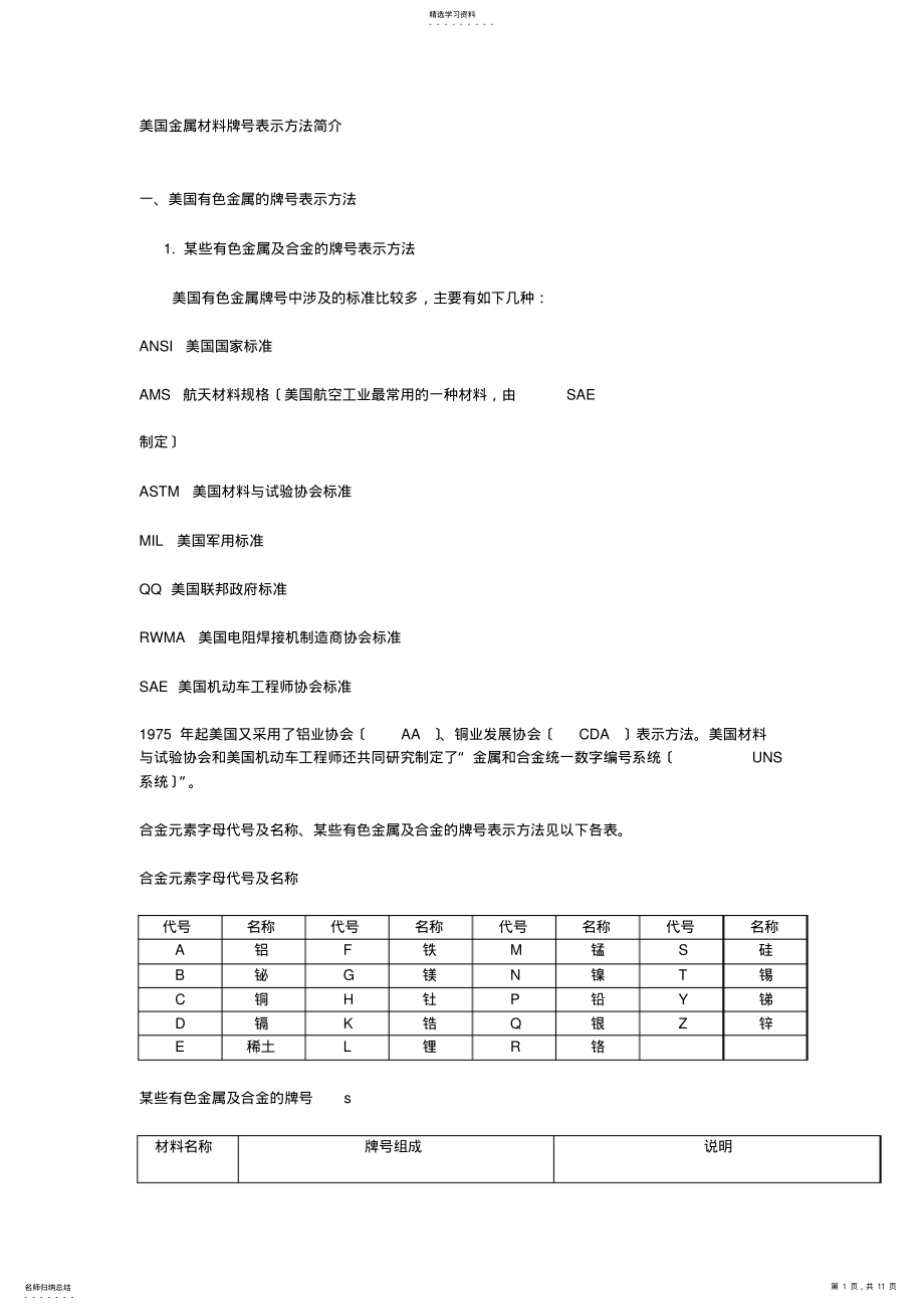 2022年美国金属材料牌号表示方法简介 .pdf_第1页