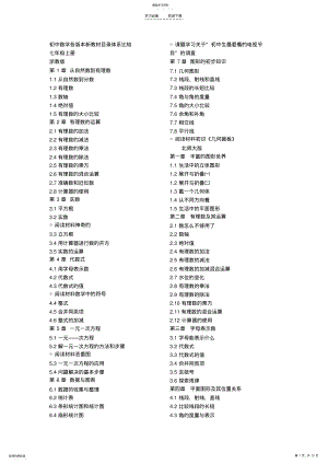 2022年初中数学各版本新教材目录体系比较 .pdf