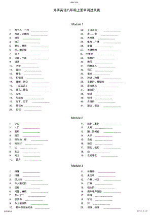 2022年外研版英语八年级上册单词表 .pdf