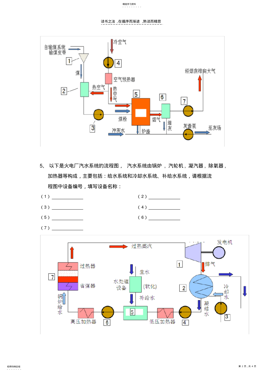 2022年发电厂基础知识培训考试题 .pdf_第2页