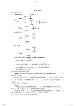 2022年初中数学基础知识总结 .pdf