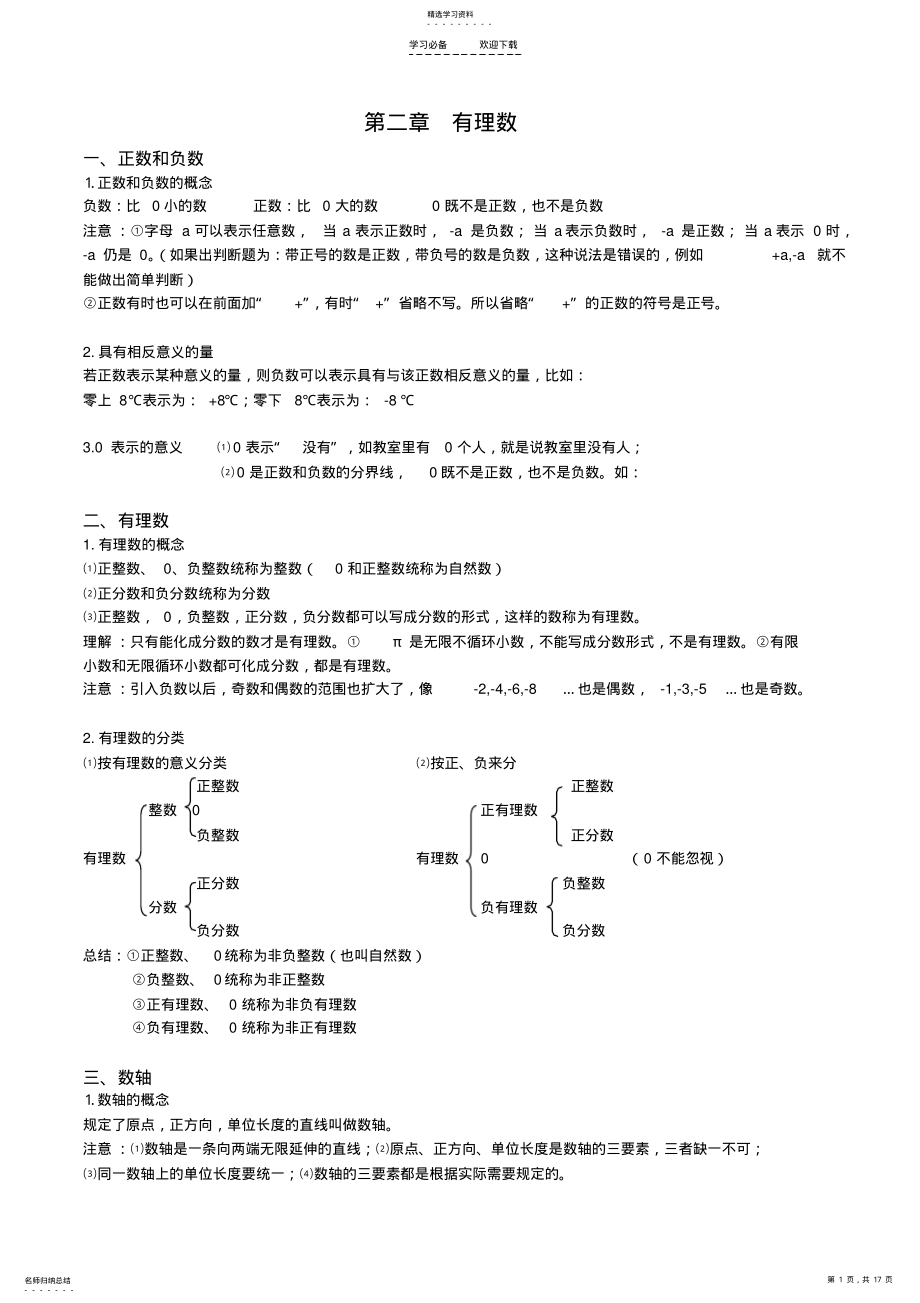 2022年苏教版七年级全册数学知识点总结 .pdf_第1页