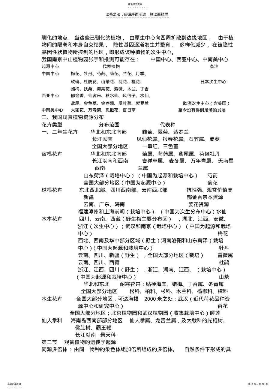 2022年观赏植物种质资源学复习资料 .pdf_第2页