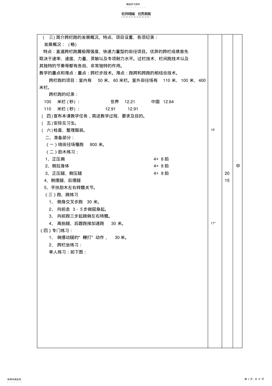 2022年跨栏跑技术教学教案 .pdf_第2页