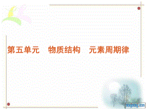 物质结构元素周期律知识框架ppt课件.ppt