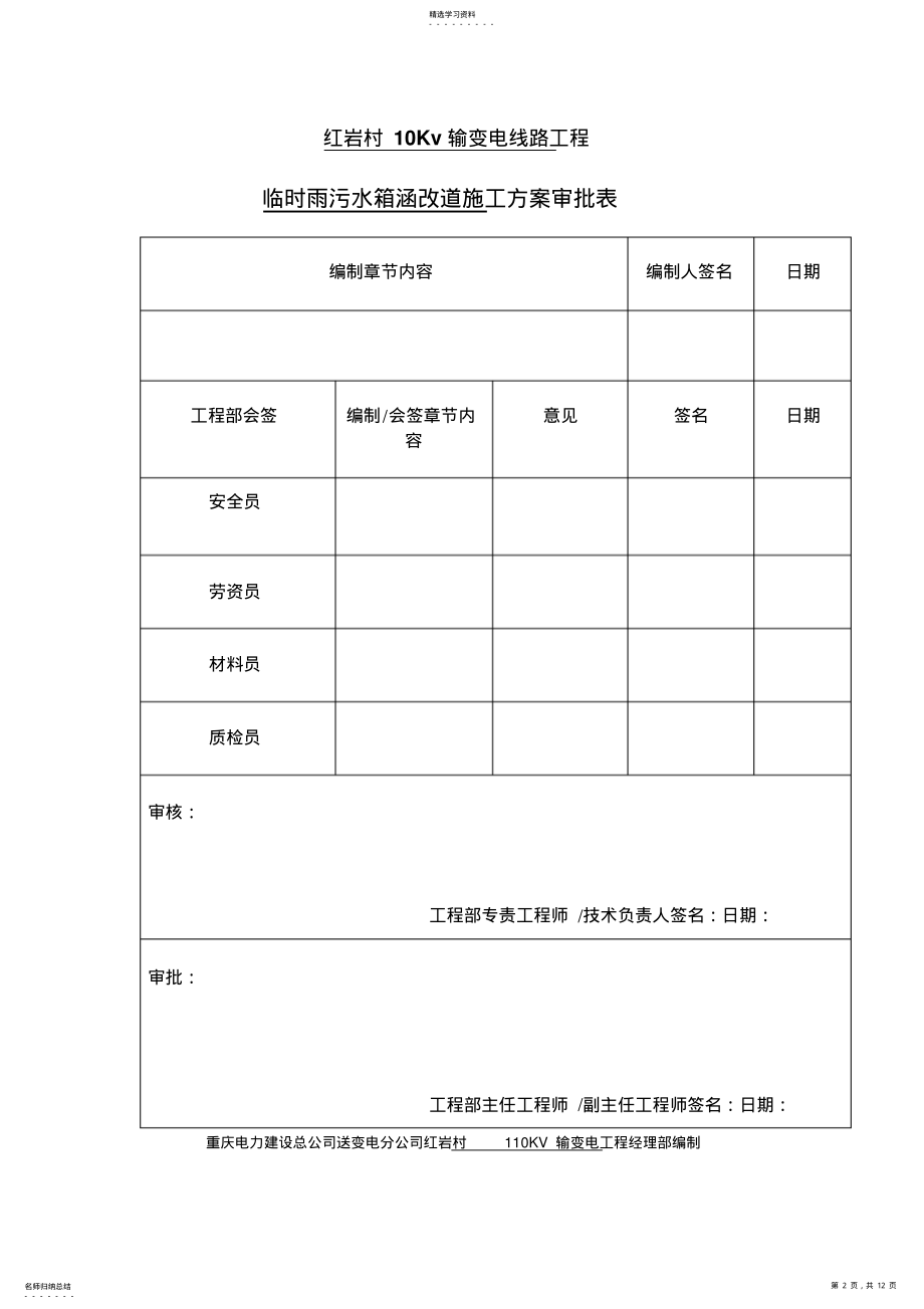 2022年钢筋混凝土箱涵专项施工专业技术方案 .pdf_第2页