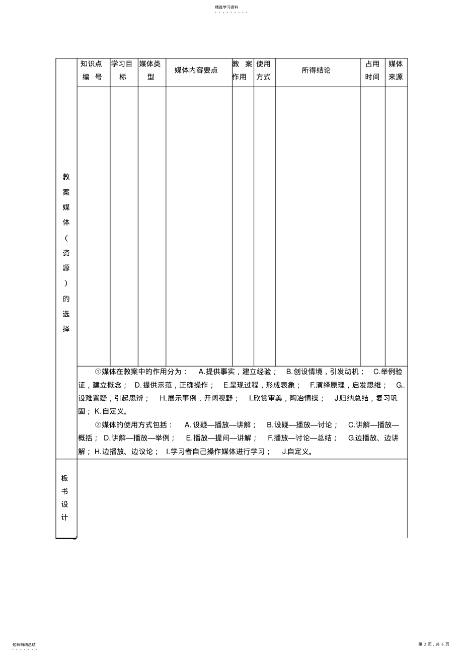 2022年课堂教学设计专业技术方案模板 .pdf_第2页