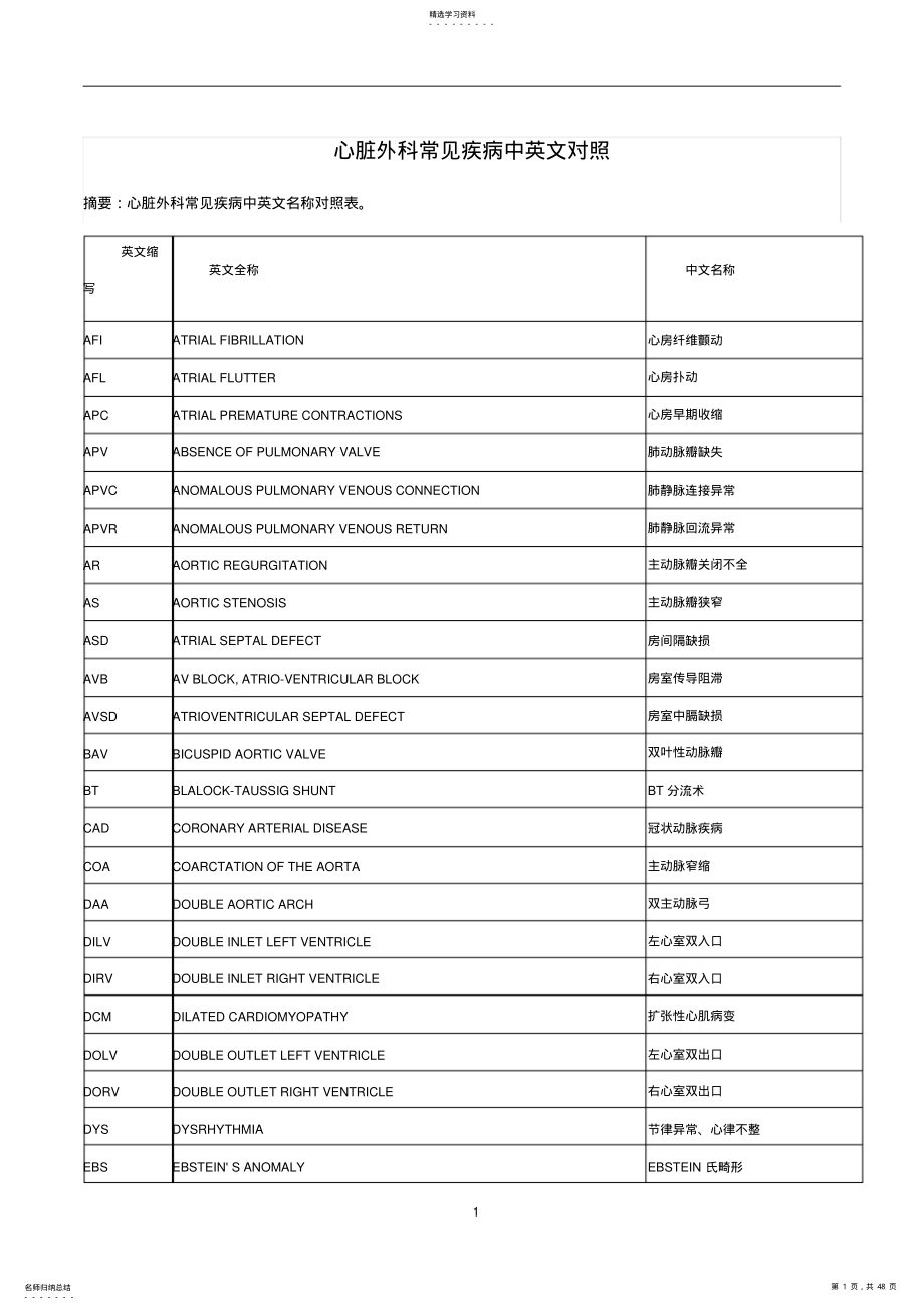 2022年医学英语汇总 .pdf_第1页