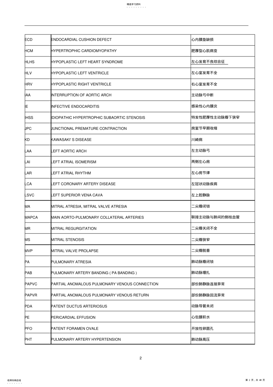 2022年医学英语汇总 .pdf_第2页