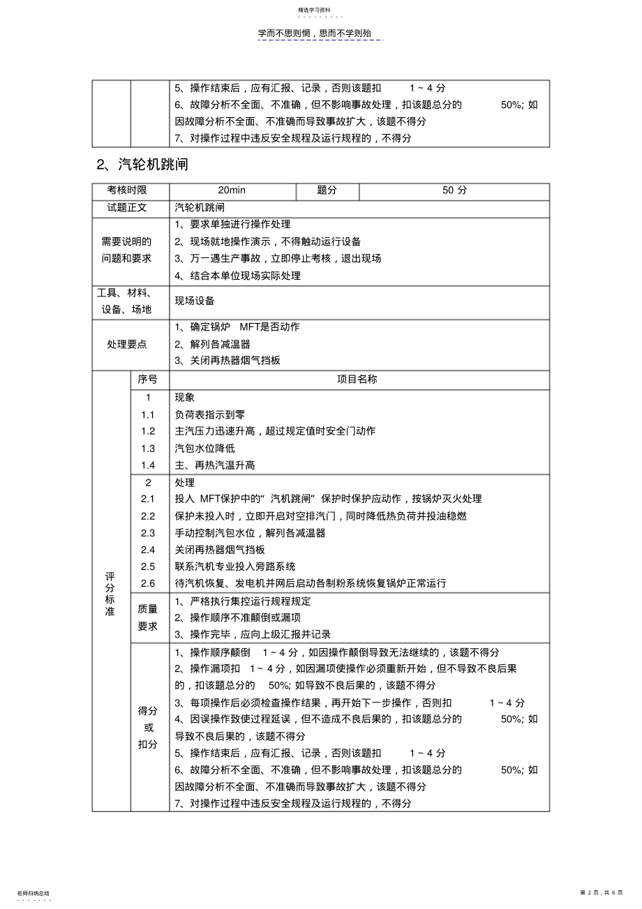 2022年锅炉专业技能比赛实操试题 .pdf_第2页