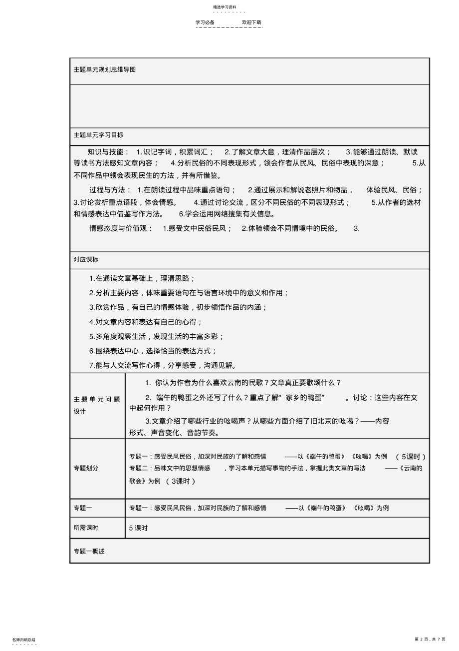 2022年语文主题单元教学设计模板 .pdf_第2页