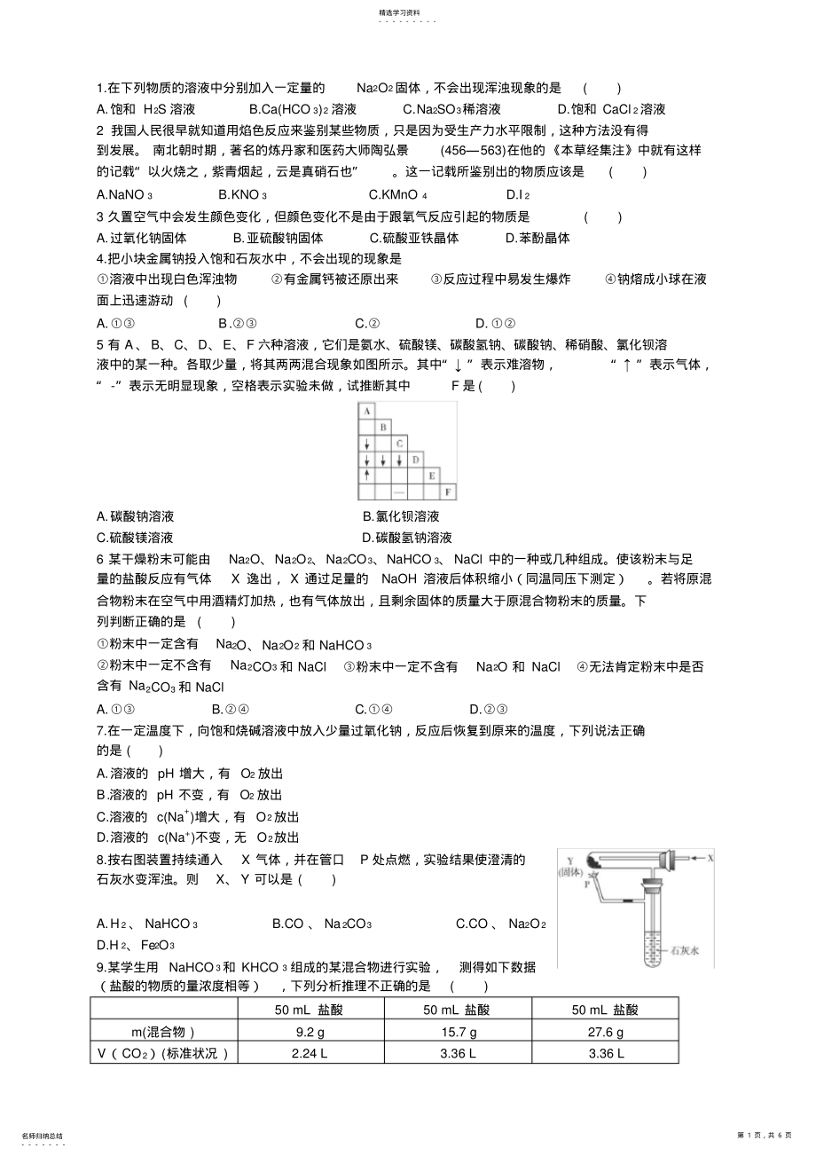 2022年金属及其化合物提高练习题及答案详解 .pdf_第1页