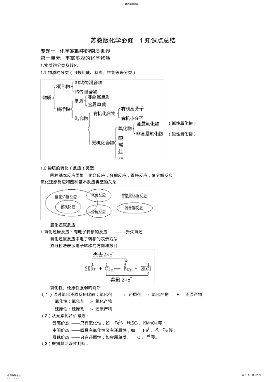 2022年苏教版高中化学必修一知识点 .pdf_第1页