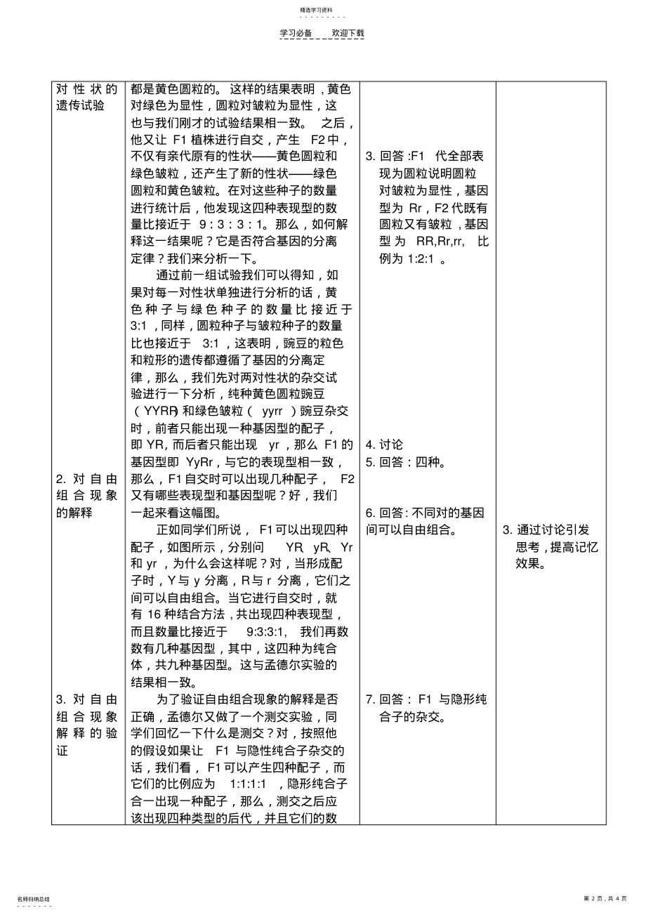 2022年基因的自由组合定律__教案 .pdf_第2页